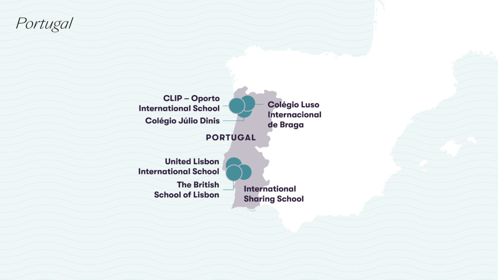 Map of Portugal highlighting international schools with labeled names and teal marker dots (e.g., CLIP Oporto, Colégio Júlio Dinis, Luso Internacional de Braga).