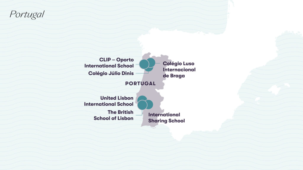 Map of Portugal highlighting international schools such as CLIP–Oporto, Colégio Luso Internacional de Braga, United Lisbon International School and The British School of Lisbon.